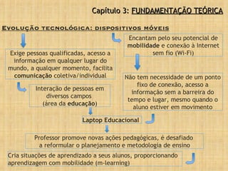 Capítulo 3:  FUNDAMENTAÇÃO TEÓRICA Evolução tecnológica: dispositivos móveis Cria situações de aprendizado a seus alunos, proporcionando aprendizagem com mobilidade (m-learning) Exige pessoas qualificadas, acesso a informação em qualquer lugar do mundo, a qualquer momento, facilita  comunicação  coletiva/individual Laptop Educacional Professor promove novas ações pedagógicas, é desafiado  a reformular o planejamento e metodologia de ensino Encantam pelo seu potencial de  mobilidade  e conexão à Internet sem fio (Wi-Fi) Interação de pessoas em diversos campos  (área da  educação ) Não tem necessidade de um ponto fixo de conexão, acesso a informação sem a barreira do tempo e lugar, mesmo quando o aluno estiver em movimento 