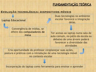 Evolução tecnológica: dispositivos móveis Incorporação do laptop como ferramenta para ensinar e aprender Laptop Educacional Cria oportunidade do professor (re)planejar suas ações, postura e práticas com a introdução de uma tecnologia móvel no contexto escolar Duas tecnologias no ambiente escolar favorece a integração delas. Convergência de mídias, se difere dos  computadores de mesa Ter acesso ao laptop numa sala de aula comum, no pátio da escola ou debaixo de uma árvore poderá favorecer a diversidade das atividades FUNDAMENTAÇÃO TEÓRICA 