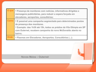 Novos Meios – Outernet  Plasmas em Elevadores, Aeroportos, Consultórios (...);  Onde É possível uma campanha segmentada para determinados pontos de presença dos monitores. Exemplo: das 1h30 até 15h, todos os prédios da Vila Olímpia em SP com Outernet, recebem campanha do novo McDonalds aberto no bairro;  Como Presença de monitores com notícias, informativos dirigidos e mensagens publicitárias, para reduzir a espera forçada em elevadores, aeroportos, consultórios;  O que 