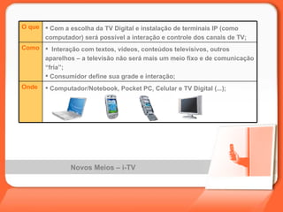 Novos Meios – i-TV  Computador/Notebook, Pocket PC, Celular e TV Digital (...); Onde Interação com textos, vídeos, conteúdos televisivos, outros aparelhos – a televisão não será mais um meio fixo e de comunicação “fria”; Consumidor define sua grade e interação;   Como Com a escolha da TV Digital e instalação de terminais IP (como computador) será possível a interação e controle dos canais de TV; O que 