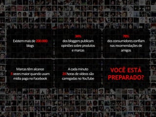 34% 
dos bloggers publicam 
opiniões sobre produtos 
e marcas 
Existem mais de 200.000 
blogs 
Marcas têm alcance 
5vezes maior quando usam 
mídia paga no Facebook 
A cada minuto 
24horas de vídeos são 
carregadas no YouTube 
78% 
dos consumidores confiam 
nas recomendações de 
amigos 
VOCÊ ESTÁ 
PREPARADO? 
 