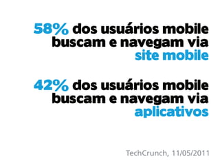 58% dos usuários mobile
  buscam e navegam via
             site mobile

42% dos usuários mobile
  buscam e navegam via
  ...