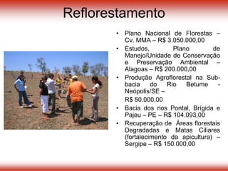 Reflorestamento
• Plano Nacional de Florestas –
Cv. MMA – R$ 3.050.000,00
• Estudos, Plano de
Manejo/Unidade de Conservação
e Preservação Ambiental –
Alagoas – R$ 200.000,00
• Produção Agroflorestal na Sub-
bacia do Rio Betume -
Neópolis/SE –
R$ 50.000,00
• Bacia dos rios Pontal, Brígida e
Pajeu – PE – R$ 104.093,00
• Recuperação de Áreas florestais
Degradadas e Matas Ciliares
(fortalecimento da apicultura) –
Sergipe – R$ 150.000,00
 