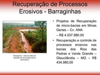 • Projetos de Recuperação
de micro-bacias em Minas
Gerais – Cv. ANA
– R$ 4.037.980.00
• Recuperação e controle de
processos erosivos nas
bacias dos Rios das
Pedras e Verde Grande –
Glaucilândia – MG – R$
434.980,00
Barraginha – vista da calha de
captação de enxurradas para o
reservatório
Recuperação de Processos
Erosivos - Barraginhas
 
