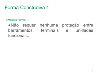 Schneider Electric 12
- Departamento - local - Ano/versão da apresentação
Forma Construtiva 1
●Modelo Forma 1:
●Não requer nenhuma proteção entre
barramentos, terminais e unidades
funcionais.
 