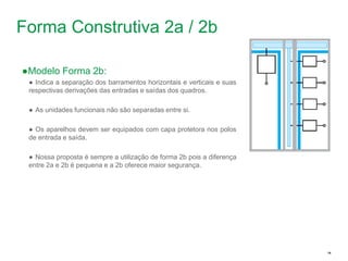 Schneider Electric 14
- Departamento - local - Ano/versão da apresentação
Forma Construtiva 2a / 2b
●Modelo Forma 2b:
● Indica a separação dos barramentos horizontais e verticais e suas
respectivas derivações das entradas e saídas dos quadros.
● As unidades funcionais não são separadas entre si.
● Os aparelhos devem ser equipados com capa protetora nos polos
de entrada e saída.
● Nossa proposta é sempre a utilização de forma 2b pois a diferença
entre 2a e 2b é pequena e a 2b oferece maior segurança.
 