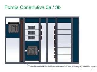 Schneider Electric 19
- Departamento - local - Ano/versão da apresentação
Forma Construtiva 3a / 3b
Fechamento frontal do para coluna de 150mm, é entregue junto com a porta.
 