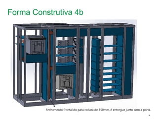Schneider Electric 25
- Departamento - local - Ano/versão da apresentação
Forma Construtiva 4b
Fechamento frontal do para coluna de 150mm, é entregue junto com a porta.
 