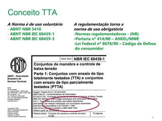 Schneider Electric 3
- Departamento - local - Ano/versão da apresentação
Conceito TTA
A Norma é de uso voluntário
- ABNT NBR 5410
- ABNT NBR IEC 60439-1
- ABNT NBR IEC 60439-3
A regulamentação torna a
norma de uso obrigatório
-Normas regulamentadoras - (NR)
-Portaria nº 414/00 – ANEEL/MME
-Lei Federal nº 8078/90 – Código de Defesa
do consumidor
 