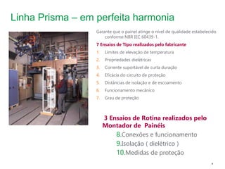 Schneider Electric 6
- Departamento - local - Ano/versão da apresentação
Linha Prisma – em perfeita harmonia
Garante que o painel atinge o nível de qualidade estabelecido
conforme NBR IEC 60439-1.
7 Ensaios de Tipo realizados pelo fabricante
1. Limites de elevação de temperatura
2. Propriedades dielétricas
3. Corrente suportável de curta duração
4. Eficácia do circuito de proteção
5. Distâncias de isolação e de escoamento
6. Funcionamento mecânico
7. Grau de proteção
3 Ensaios de Rotina realizados pelo
Montador de Painéis
8.Conexões e funcionamento
9.Isolação ( dielétrico )
10.Medidas de proteção
 