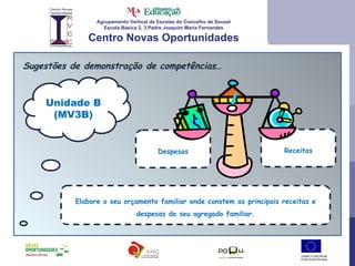 Agrupamento Vertical de Escolas do Concelho de Sousel Escola Básica 2, 3 Padre Joaquim Maria Fernandes Centro Novas Oportunidades Sugestões de demonstração de competências… Unidade B (MV3B) Elabore o seu orçamento familiar onde constem as principais receitas e despesas do seu agregado familiar. Despesas Receitas 