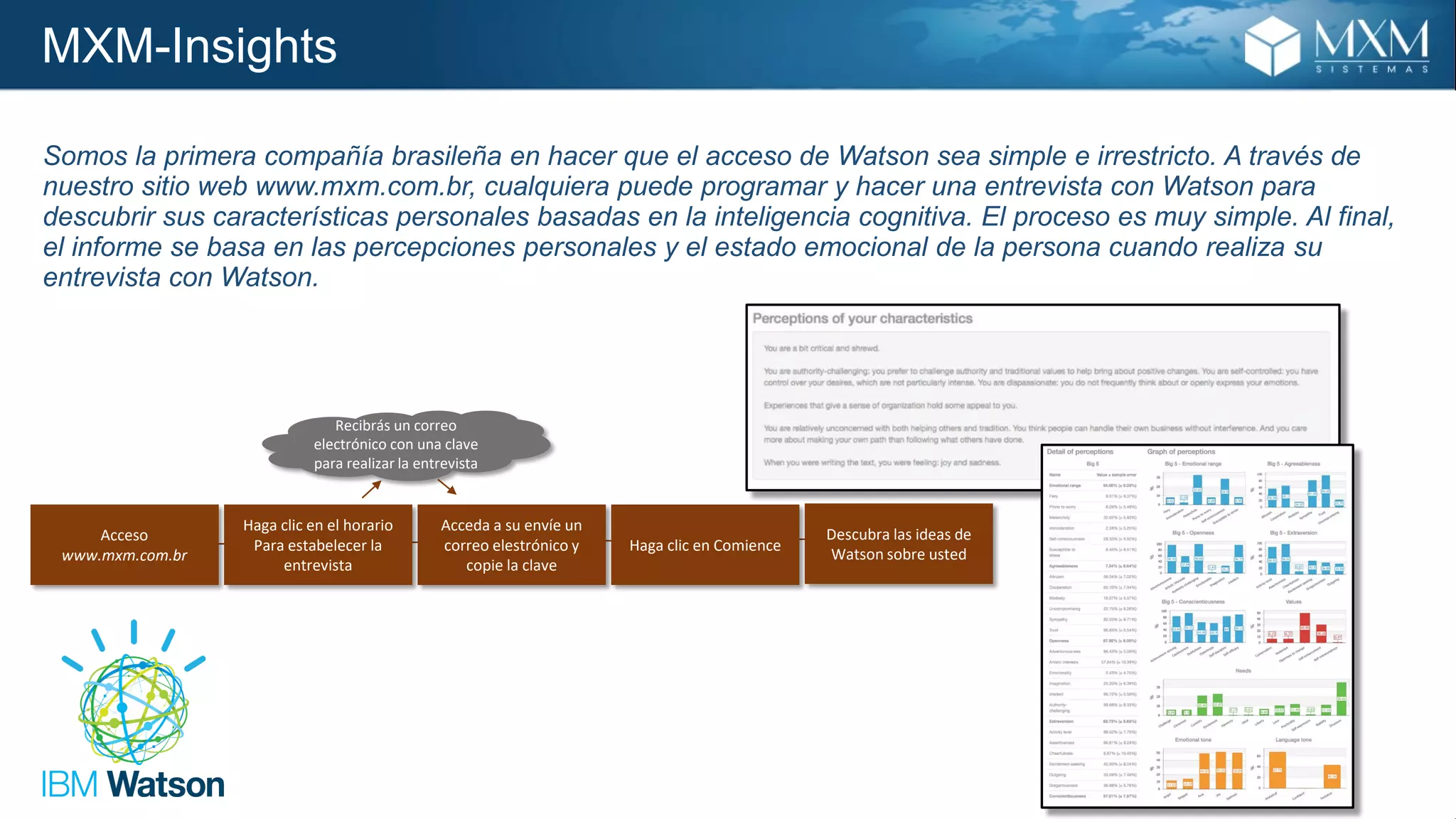 MXM-Insights
Somos la primera compañía brasileña en hacer que el acceso de Watson sea simple e irrestricto. A través de
nuestro sitio web www.mxm.com.br, cualquiera puede programar y hacer una entrevista con Watson para
descubrir sus características personales basadas en la inteligencia cognitiva. El proceso es muy simple. Al final,
el informe se basa en las percepciones personales y el estado emocional de la persona cuando realiza su
entrevista con Watson.
Acceda a su envíe un
correo elestrónico y
copie la clave
Haga clic en el horario
Para estabelecer la
entrevista
Haga clic en Comience
Acceso
www.mxm.com.br
Descubra las ideas de
Watson sobre usted
Recibrás un correo
electrónico con una clave
para realizar la entrevista
 