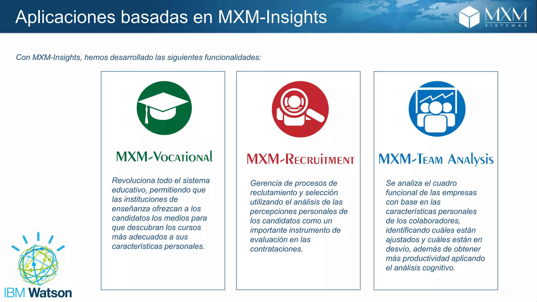Aplicaciones basadas en MXM-Insights
Con MXM-Insights, hemos desarrollado las siguientes funcionalidades:
Gerencia de procesos de
reclutamiento y selección
utilizando el análisis de las
percepciones personales de
los candidatos como un
importante instrumento de
evaluación en las
contrataciones.
Se analiza el cuadro
funcional de las empresas
con base en las
características personales
de los colaboradores,
identificando cuáles están
ajustados y cuáles están en
desvío, además de obtener
más productividad aplicando
el análisis cognitivo.
Revoluciona todo el sistema
educativo, permitiendo que
las instituciones de
enseñanza ofrezcan a los
candidatos los medios para
que descubran los cursos
más adecuados a sus
características personales.
 