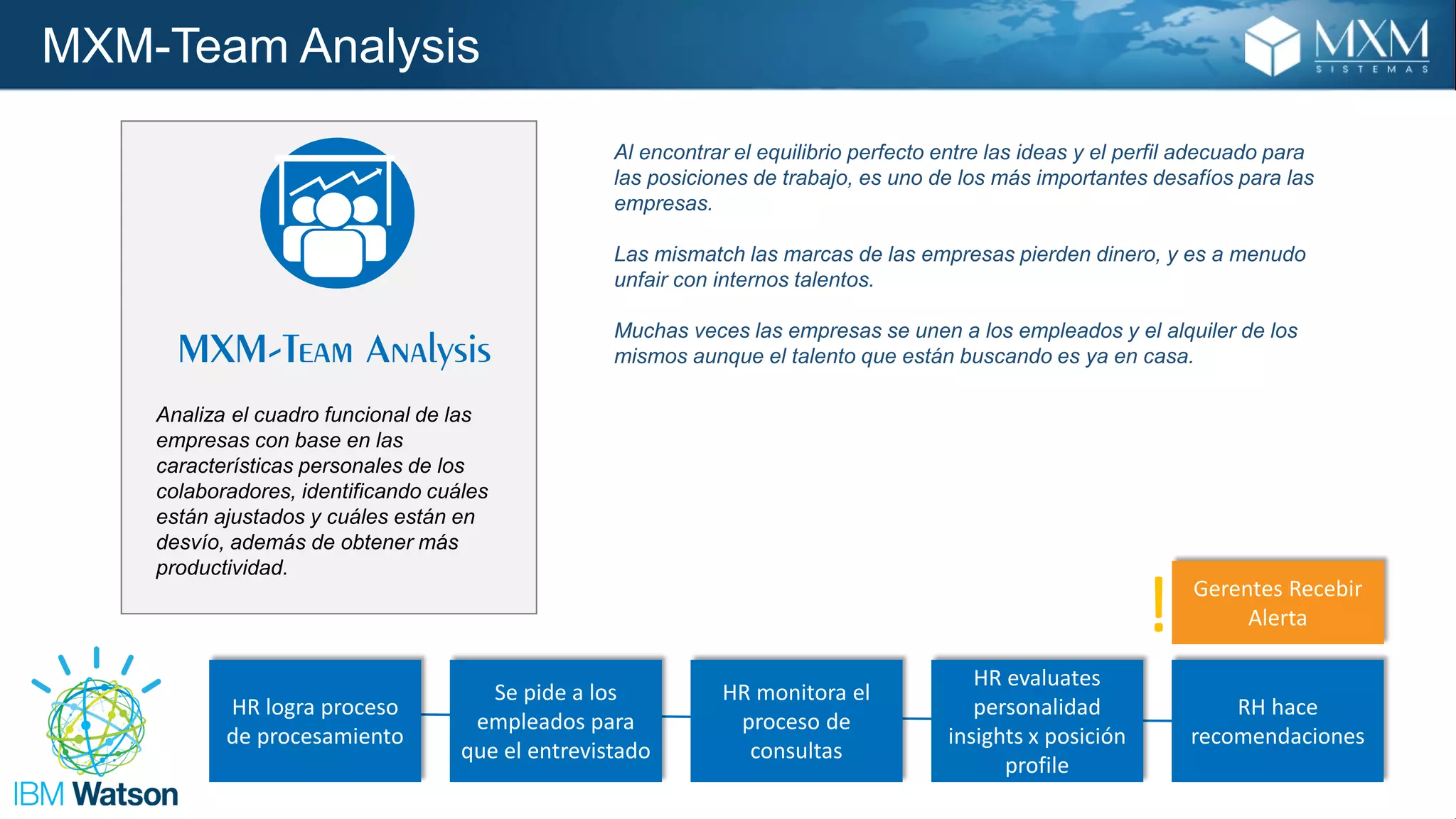 MXM-Team Analysis
HR logra proceso
de procesamiento
Se pide a los
empleados para
que el entrevistado
HR monitora el
proceso de
consultas
HR evaluates
personalidad
insights x posición
profile
RH hace
recomendaciones
Gerentes Recebir
Alerta!
Al encontrar el equilibrio perfecto entre las ideas y el perfil adecuado para
las posiciones de trabajo, es uno de los más importantes desafíos para las
empresas.
Las mismatch las marcas de las empresas pierden dinero, y es a menudo
unfair con internos talentos.
Muchas veces las empresas se unen a los empleados y el alquiler de los
mismos aunque el talento que están buscando es ya en casa.
Analiza el cuadro funcional de las
empresas con base en las
características personales de los
colaboradores, identificando cuáles
están ajustados y cuáles están en
desvío, además de obtener más
productividad.
 