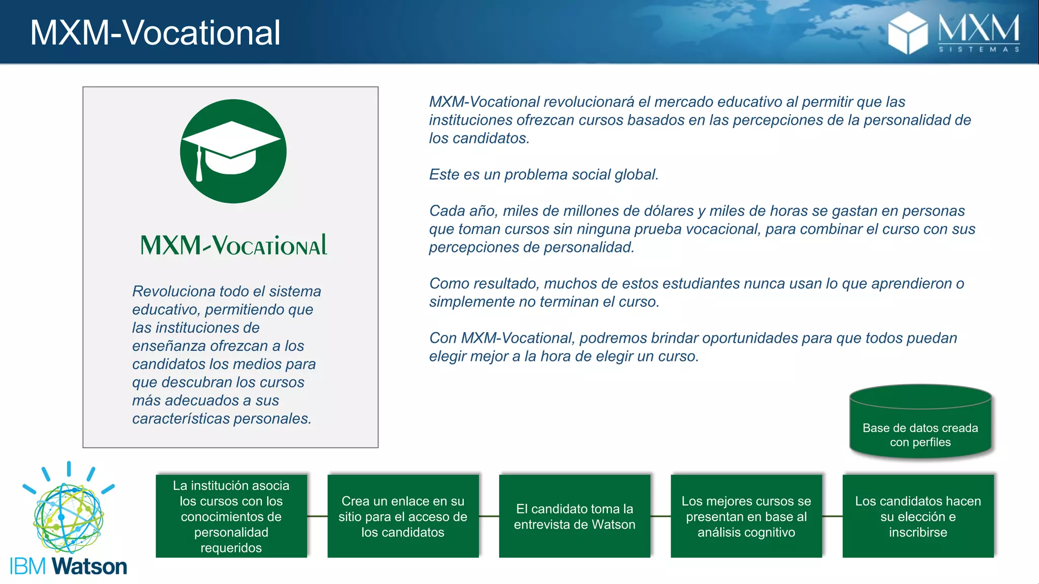 MXM-Vocational
La institución asocia
los cursos con los
conocimientos de
personalidad
requeridos
Crea un enlace en su
sitio para el acceso de
los candidatos
El candidato toma la
entrevista de Watson
Los mejores cursos se
presentan en base al
análisis cognitivo
Los candidatos hacen
su elección e
inscribirse
Base de datos creada
con perfiles
MXM-Vocational revolucionará el mercado educativo al permitir que las
instituciones ofrezcan cursos basados en las percepciones de la personalidad de
los candidatos.
Este es un problema social global.
Cada año, miles de millones de dólares y miles de horas se gastan en personas
que toman cursos sin ninguna prueba vocacional, para combinar el curso con sus
percepciones de personalidad.
Como resultado, muchos de estos estudiantes nunca usan lo que aprendieron o
simplemente no terminan el curso.
Con MXM-Vocational, podremos brindar oportunidades para que todos puedan
elegir mejor a la hora de elegir un curso.
Revoluciona todo el sistema
educativo, permitiendo que
las instituciones de
enseñanza ofrezcan a los
candidatos los medios para
que descubran los cursos
más adecuados a sus
características personales.
 
