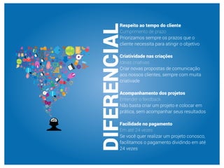 DIFERENCIAL
Respeito ao tempo do cliente
Cumprimento de prazo
Priorizamos sempre os prazos que o
cliente necessita para atingir o objetivo
Criatividade nas criações
Ideias criativas
Criar novas propostas de comunicação
aos nossos clientes, sempre com muita
criativade
Acompanhamento dos projetos
Entender o feedback
Não basta criar um projeto e colocar em
prática, sem acompanhar seus resultados
Facilidade no pagamento
Em até 24 vezes
Se você quer realizar um projeto conosco,
facilitamos o pagamento dividindo em até
24 vezes
 
