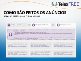 COMO SÃO FEITOS OS ANÚNCIOS
3 SIMPLES PASSOS: Ctrl+C Ctrl+V e VALIDAR
 