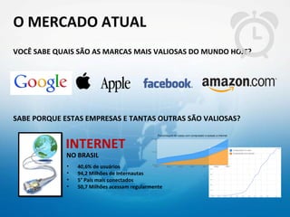 O MERCADO ATUAL
VOCÊ SABE QUAIS SÃO AS MARCAS MAIS VALIOSAS DO MUNDO HOJE?




SABE PORQUE ESTAS EMPRESAS E TANTAS OUTRAS SÃO VALIOSAS?


            INTERNET
             NO BRASIL
             •   40,6% de usuários
             •   94,2 Milhões de Internautas
             •   5° País mais conectados
             •   50,7 Milhões acessam regularmente
 