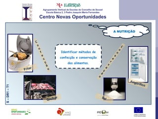 Agrupamento Vertical de Escolas do Concelho de Sousel Escola Básica 2, 3 Padre Joaquim Maria Fernandes Centro Novas Oportunidades A NUTRIÇÃO S – DR1 – T1 Identificar métodos de confecção e conservação dos alimentos. Confecção Fritar Grelhar Conservação Sal Frigorífico 