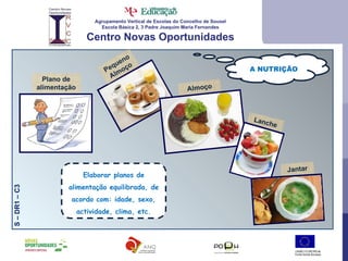 Agrupamento Vertical de Escolas do Concelho de Sousel Escola Básica 2, 3 Padre Joaquim Maria Fernandes Centro Novas Oportunidades A NUTRIÇÃO S – DR1 – C3 Elaborar planos de alimentação equilibrada, de acordo com: idade, sexo, actividade, clima, etc. Plano de alimentação Jantar Almoço Lanche Pequeno Almoço 