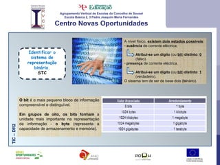 Agrupamento Vertical de Escolas do Concelho de Sousel Escola Básica 2, 3 Padre Joaquim Maria Fernandes Centro Novas Oportunidades Identificar o sistema de representação binário. STC TIC – DR2  O bit  é o mais pequeno bloco de informação compreensível e distinguível.  Em grupos de oito, os bits formam  a unidade mais importante na representação de informação -  o   byte  (representa a capacidade de armazenamento e memória).   A nível físico,  existem dois estados possíveis :  ausência  de corrente eléctrica; Atribui-se um dígito  (ou  bit )  distinto :  0 (falso).  presença  de corrente eléctrica. Atribui-se um dígito  (ou  bit )  distinto :  1 (verdadeiro). O sistema tem de ser de base dois ( bi nário). 