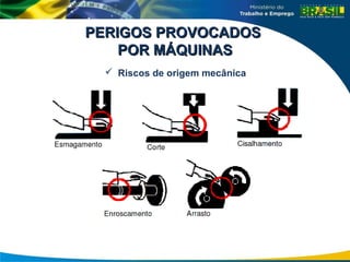 PERIGOS PROVOCADOS
PERIGOS PROVOCADOS
POR MÁQUINAS
POR MÁQUINAS
 Riscos de origem mecânica
 