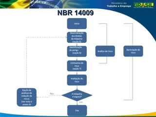 NBR 14009
NBR 14009
 