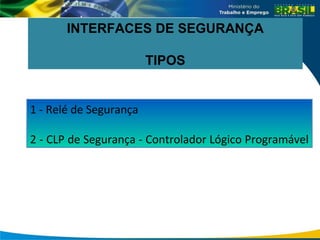 1 - Relé de Segurança
2 - CLP de Segurança - Controlador Lógico Programável
INTERFACES DE SEGURANÇA
TIPOS
 