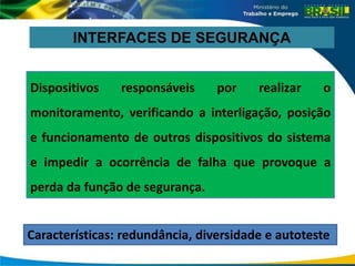 INTERFACES DE SEGURANÇA
Dispositivos responsáveis por realizar o
monitoramento, verificando a interligação, posição
e funcionamento de outros dispositivos do sistema
e impedir a ocorrência de falha que provoque a
perda da função de segurança.
Características: redundância, diversidade e autoteste
 