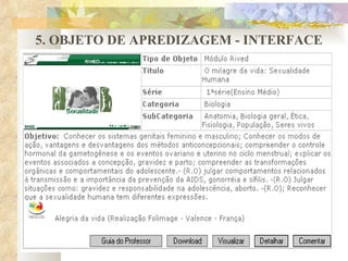 5. OBJETO DE APREDIZAGEM - INTERFACE 