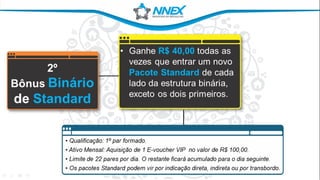 NNEX Apresentacao Oficial