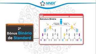 NNEX Apresentacao Oficial