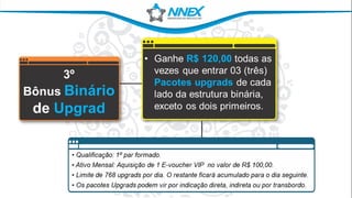 NNEX Apresentacao Oficial