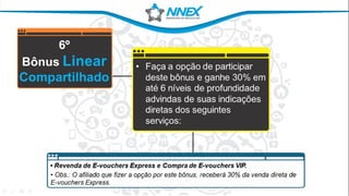 NNEX Apresentacao Oficial