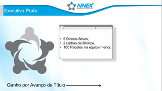 NNEX Apresentacao Oficial