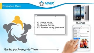 NNEX Apresentacao Oficial