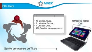 NNEX Apresentacao Oficial
