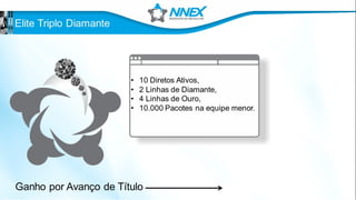NNEX Apresentacao Oficial