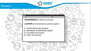 NNEX Apresentacao Oficial