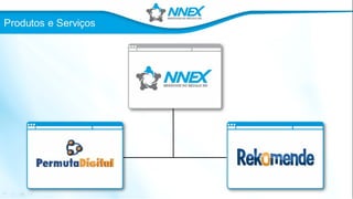 NNEX Apresentacao Oficial