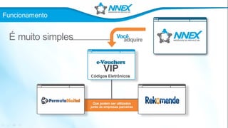 NNEX Apresentacao Oficial