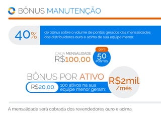A mensalidade será cobrada dos revendedores ouro e acima.
BÔNUS MANUTENÇÃO
de bônus sobre o volume de pontos gerados das mensalidades
dos distribuidores ouro e acima de sua equipe menor.
BÔNUS POR ATIVO
100 ativos na sua
equipe menor geram:R$20,00
R$2mil
/mês
CADA MENSALIDADE
50PONTOSR$100,00
gera
40%
 