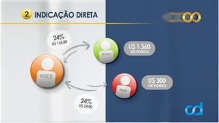 Apresentacao oficial-141114100819-conversion-gate01