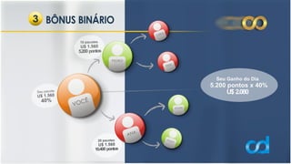 Apresentacao oficial-141114100819-conversion-gate01