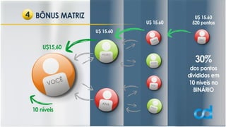 Apresentacao oficial-141114100819-conversion-gate01