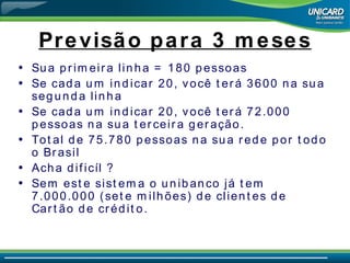 Previsão para 3 meses Sua primeira linha = 180 pessoas Se cada um indicar 20, você terá 3600 na sua segunda linha Se cada um indicar 20, você terá 72.000 pessoas na sua terceira geração. Total de 75.780 pessoas na sua rede por todo o Brasil Acha dificíl ? Sem este sistema o unibanco já tem 7.000.000 (sete milhões) de clientes de Cartão de crédito. 
