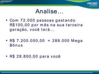 Analise… Com 72.000 pessoas gastando R$100,00 por mês na sua terceira geração, você terá... R$ 7.200.000,00  = 288.000 Mega Bônus R$ 28.800,00 para você 