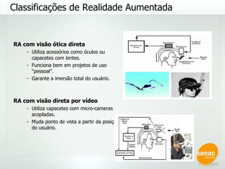 RA com visão ótica direta Utiliza acessórios como óculos ou capacetes com lentes. Funciona bem em projetos de uso “pessoal”. Garante a imersão total do usuário. RA com visão direta por vídeo Utiliza capacetes com micro-cameras acopladas. Muda ponto de vista a partir da posição do usuário. Classificações de Realidade Aumentada 