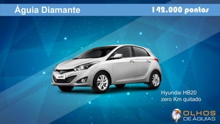 Águia Diamante 142.000 pontos
Hyundai HB20
zero Km quitado
 