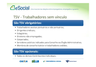 TSV - Trabalhadores sem vínculo
 